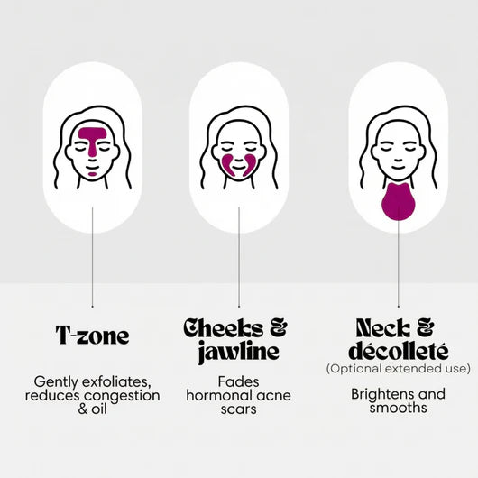 Stemhalo Alpha Arbutin+TXA Brightening Cream | Rapidly Fade Freckles, Acne Scars & Melasma, Reveal Luminous Glass Skin