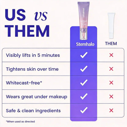 Stemhalo Instant Lift Eye Gel | For Puffiness & Bags, Wrinkles, Fine Lines and Dark Circles
