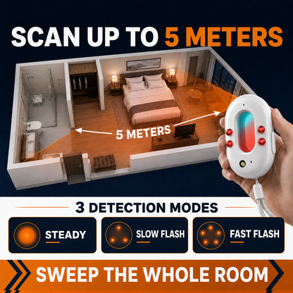 Compact Infrared High-Sensitivity Camera Detector📹🚨