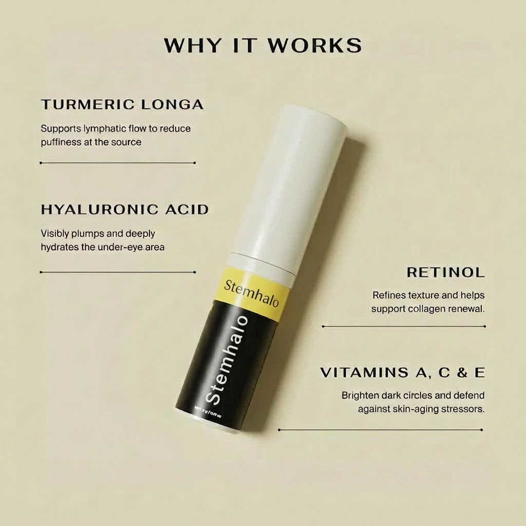 Stemhalo All-In-One Under-Eye Renewal Balm Brightens, Depuffs & Smooths Lines