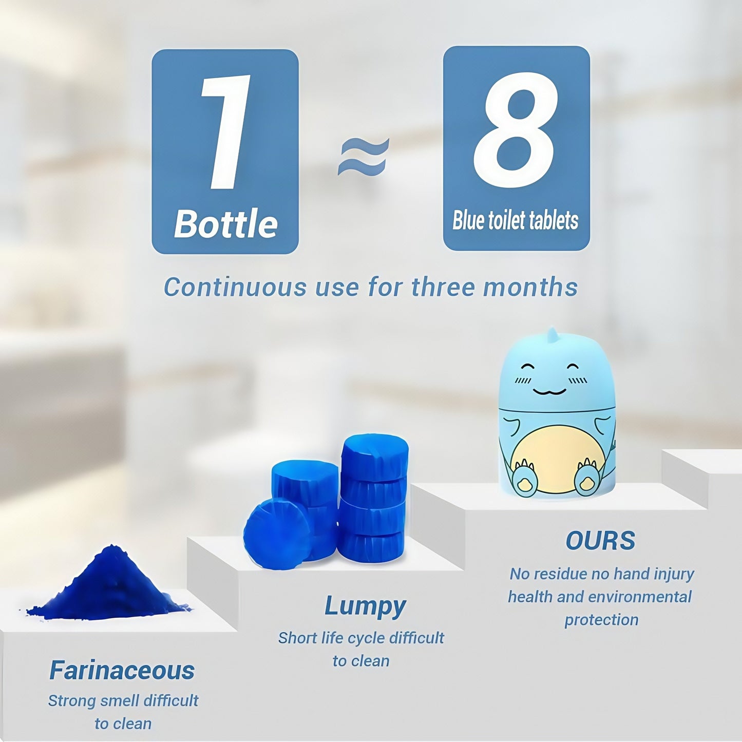 🏆Flash Sale🔥🔥Toilet Cleaner & Toilet Deodorizer Wonder,Best Gifts