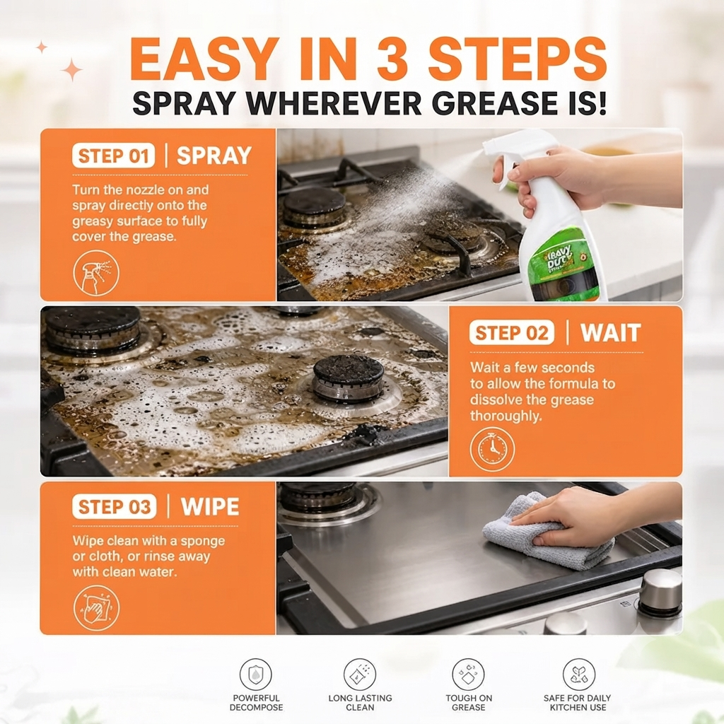 🍑 Heavy Duty Range Hood Cleaner Spray – Kitchen Grease Remover for Hood Filters, Stovetops, Backsplash & Stainless Steel