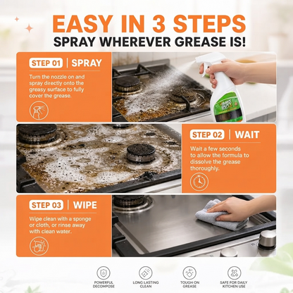 🍑 Heavy Duty Range Hood Cleaner Spray – Kitchen Grease Remover for Hood Filters, Stovetops, Backsplash & Stainless Steel