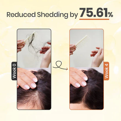 Stemhalo Hair Revive | Grow New Hair, Nourish Scalp & Reduce Hair Thinning