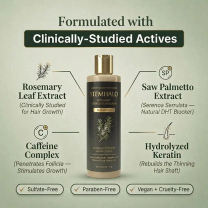 Stemhalo Growth-Support Shampoo | Stop Excessive Shedding & Grow Denser Hair
