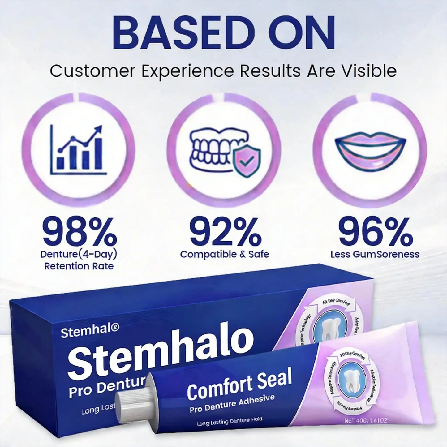 Stemhalo Comfort Seal Pro Denture Adhesive, 96-Hour Hold, Zinc-Free, FDA Certified