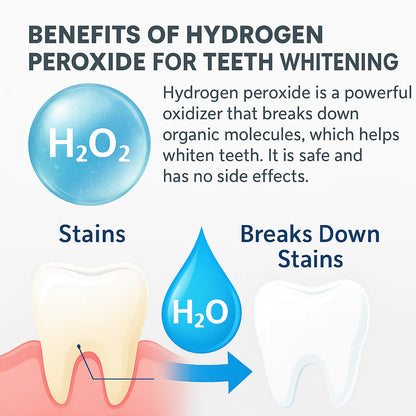 Stemhalo Teeth Whitening Serum Pen Whiten Teeth & Remove Stains